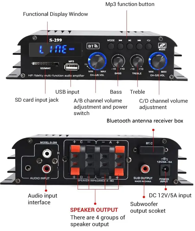 Facmogu S-299 Bluetooth Power Amplifier-FIG-1