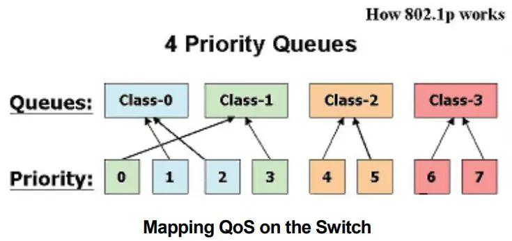 D-Link-DGS-108-8-Port-Gigabit-Ethernet-Switch-Img-1