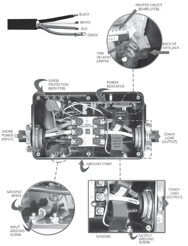 PROGRESSIVE INDUSTRIES-EMS-HW50C-Electrical-Management-System-1