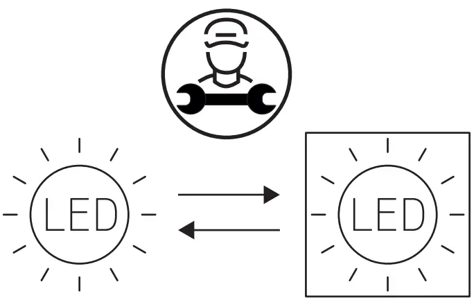 Replaceable (LED only) light source by a professional