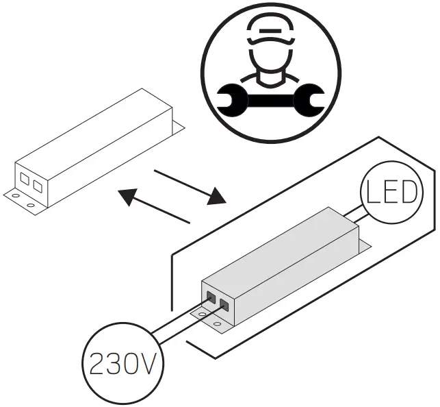 Replaceable (LED only) light source by a professional