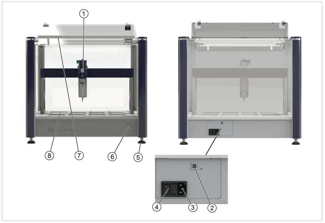 brand liquid handling station - Liquid Handling Station