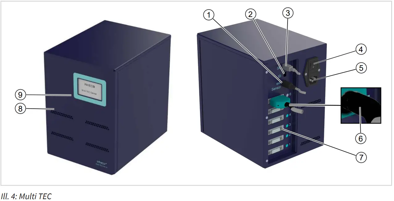 brand liquid handling station - Multi TEC Control