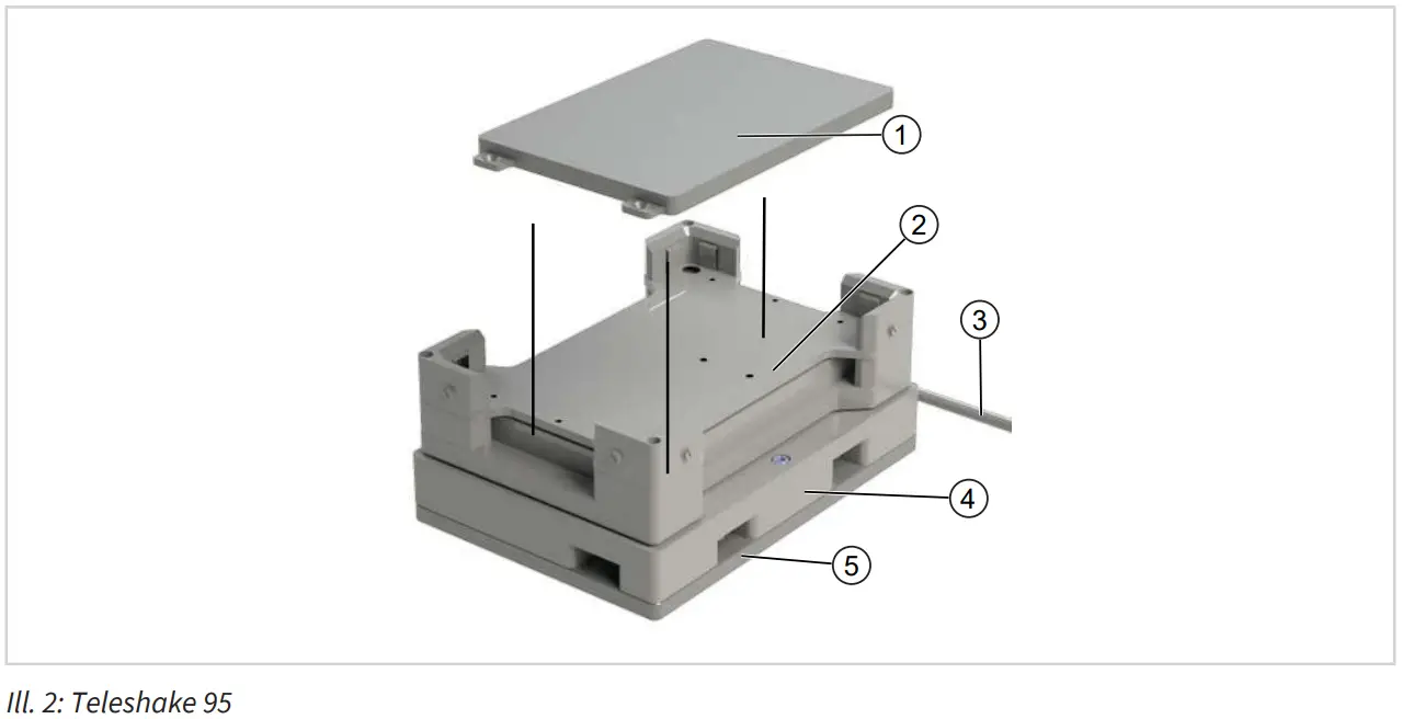 brand liquid handling station - Teleshake 95