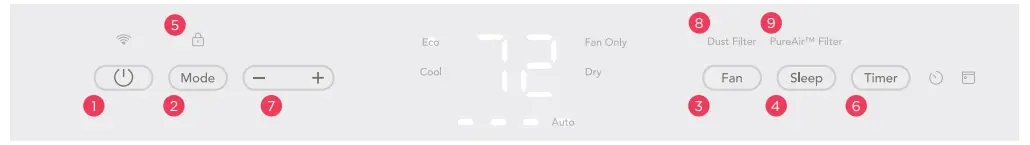 FRIGIDAIRE 20221110 Room Air Conditioner - control