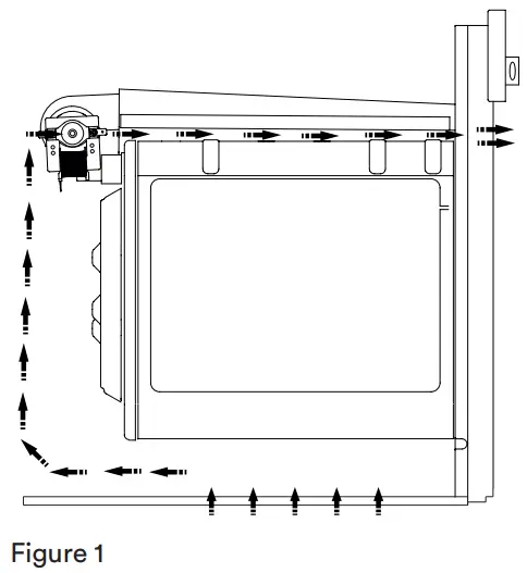 esatto EO9060XL9M Built In Oven - INSTALLATION LOCATION