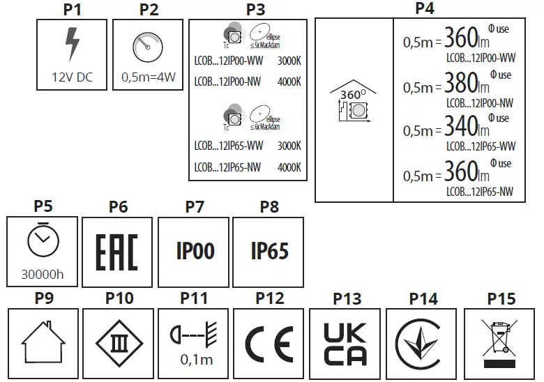 Kanlux-33365-LCOB-LED-Tape-FIG-1