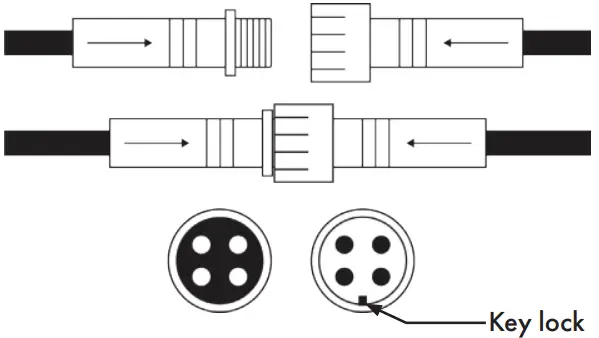 HARDKORR 8M Tri-Colour Boat Light Kit 01