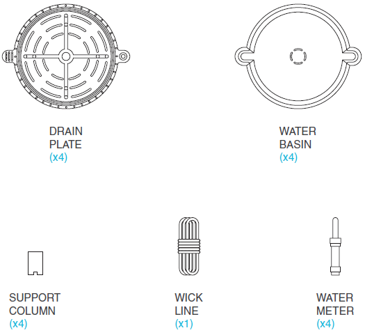 AC-INFINITY-AC-SPA5-4 Self-Watering-Fabric-Pot-Base-fig- (2)