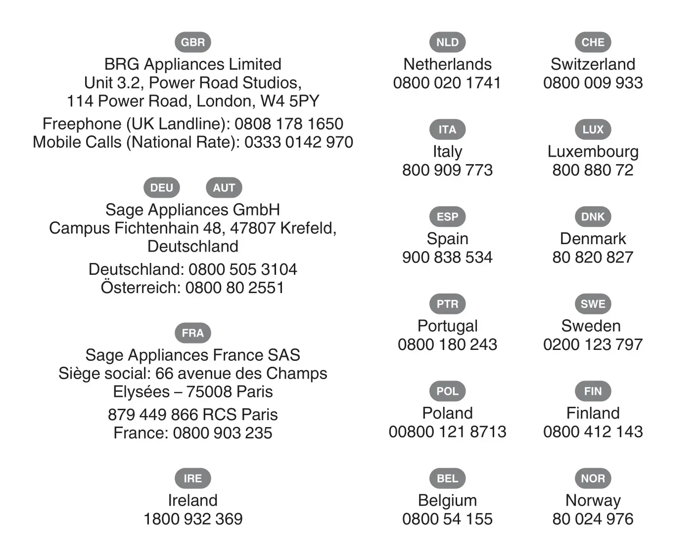 sage BTM800 The Tea Maker - Contact details