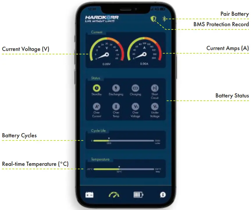 HARDKORR 240AH LiFePO4 Deep Cycle Battery - SCREEN 2
