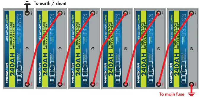 HARDKORR 240AH LiFePO4 Deep Cycle Battery - cables 2