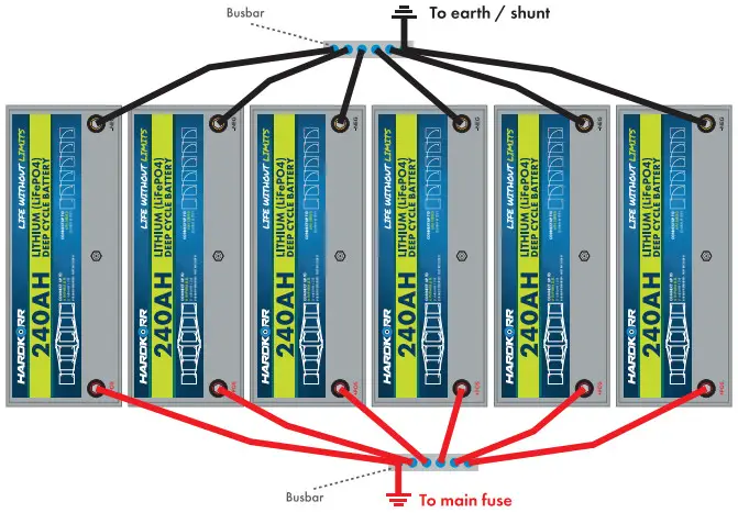 HARDKORR 240AH LiFePO4 Deep Cycle Battery - cables