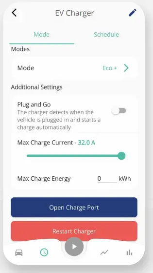 EV Charger Modes