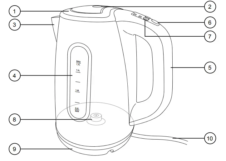 DURONIC EK42 Electric Kettle - Parts 1