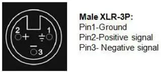 DATEQ DDA-2300 Class-D Power Amplifier 3