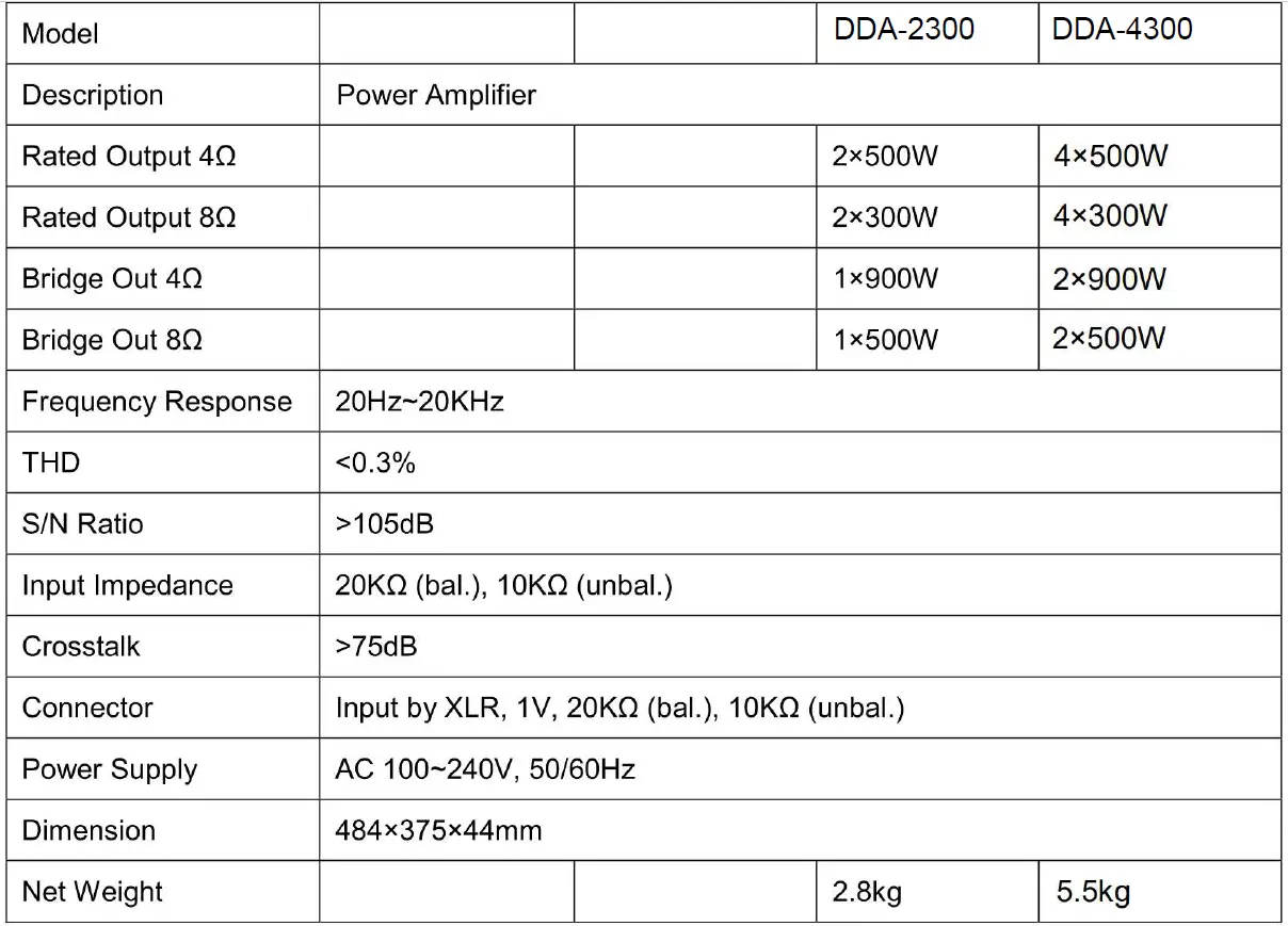 DATEQ DDA-2300 Class-D Power Amplifier 7