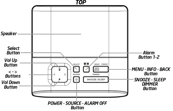 groove-GV-CR03-DAB-FM-Radio-Alarm-Clock-fig-2