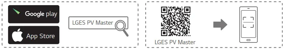 LG 340 00621 01 Bluetooth Module - Commissioning
