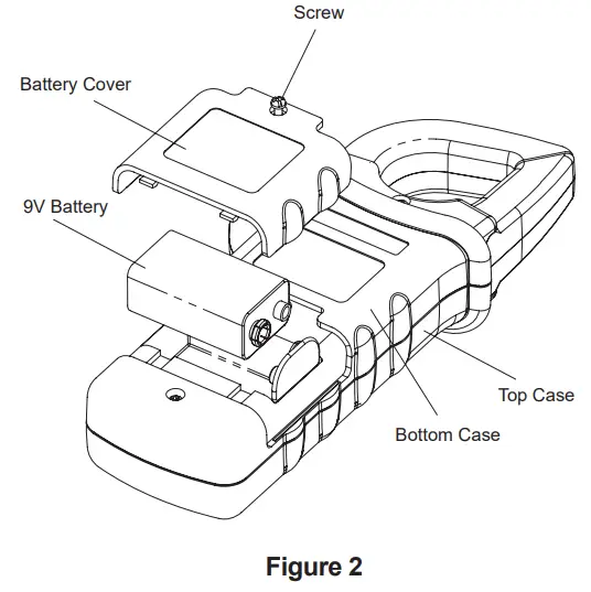 APPA-33II-Digital-Clamp-Meter-fig-8