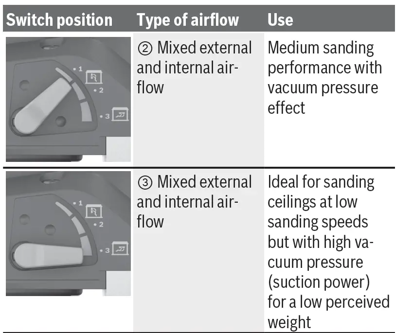 BOSCh-550-GTR-Professional-Drywall-Sander-09