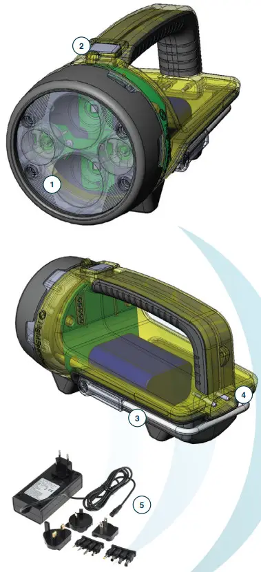 EIT Bactiscan Rechargeable Bacteria and Biofilm Detection Lamp - fig 3