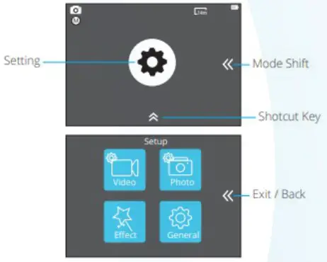 EIT Bactiscan Rechargeable Bacteria and Biofilm Detection Lamp - fig 50