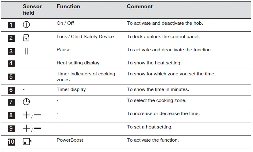 Electrolux LTB1AE24U0 Fridge Freezer-fig-13