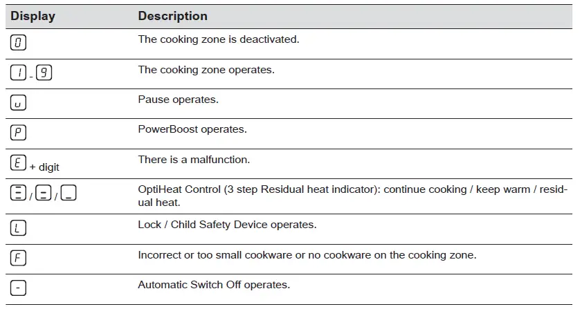 Electrolux LTB1AE24U0 Fridge Freezer-fig-14
