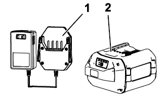 TORO-51821-Brushless-Leaf-Blower-fig-10