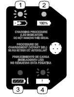 TORO-51821-Brushless-Leaf-Blower-fig-2