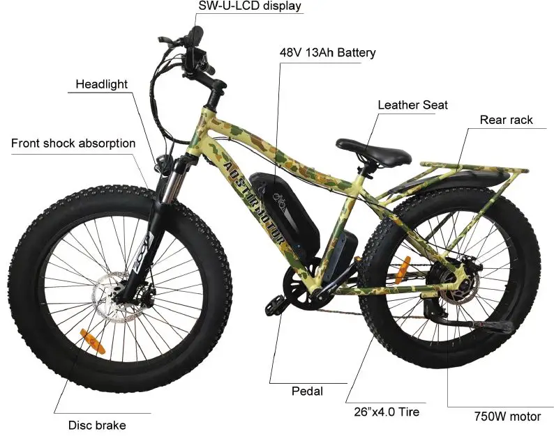 THE HOME-DEPOT-26-Inch-750-Watt-Electric-Bike-Fat-Tire-P7-1