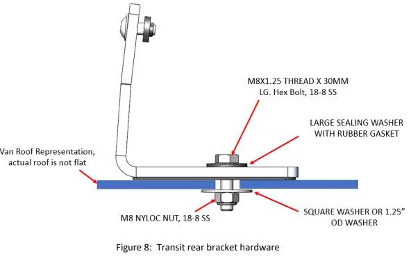 UNAKA-Ford-Transit-8020-Roof-Rack-Bracket-fig-10
