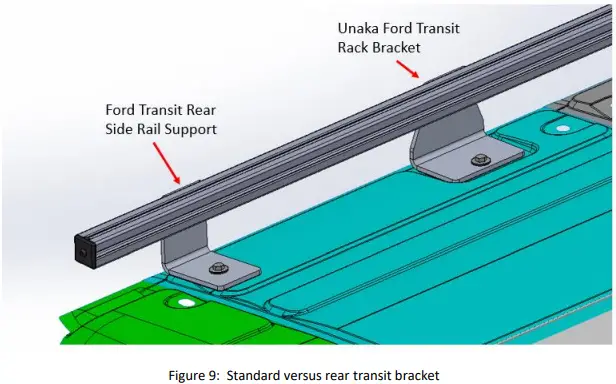 UNAKA-Ford-Transit-8020-Roof-Rack-Bracket-fig-11