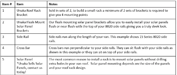 UNAKA-Ford-Transit-8020-Roof-Rack-Bracket-fig-19