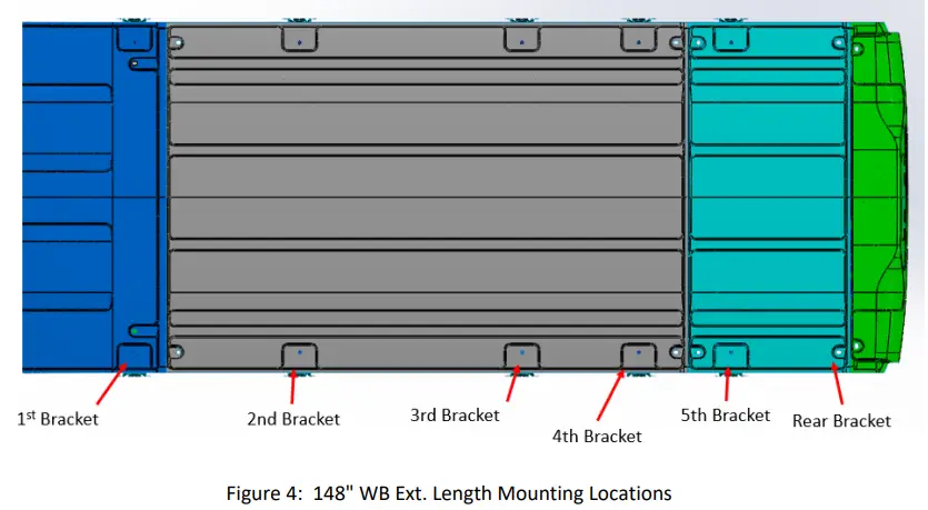UNAKA-Ford-Transit-8020-Roof-Rack-Bracket-fig-4