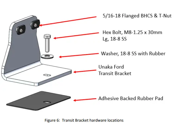 UNAKA-Ford-Transit-8020-Roof-Rack-Bracket-fig-7