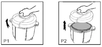 ARDESTO-MPC-P225-Pressure-Cooker-fig- (5)