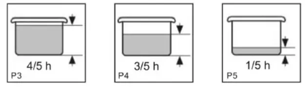 ARDESTO-MPC-P225-Pressure-Cooker-fig- (6)
