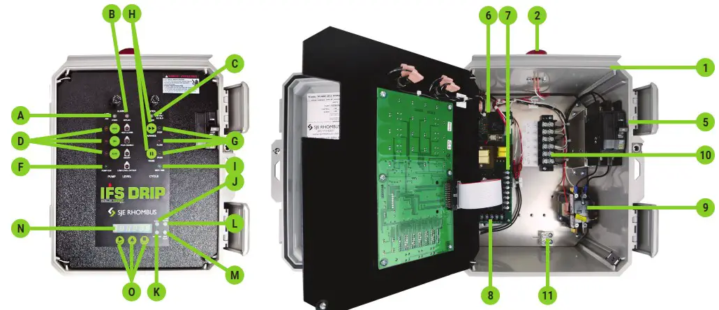 SJE RHOMBUS Installer Friendly Series Single Phase Simplex Subsurface Drip Irrigation Panel - overview 1