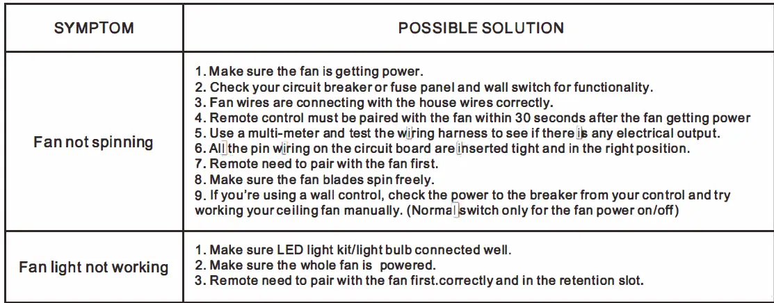 CARRO-DC483AL-48-Inch-LED-Indoor-Ceiling-Fan-with-Light-Remote-22