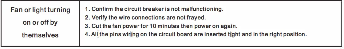 CARRO-DC483AL-48-Inch-LED-Indoor-Ceiling-Fan-with-Light-Remote-24