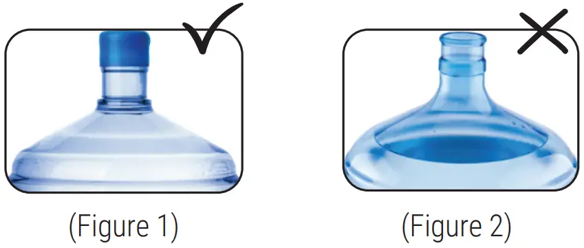 Royal Sovereigns RWD 10B Portable Water Dispenser Pump - USAGE