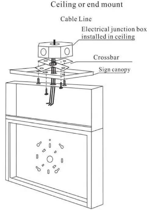 Simply Retrofits Remote Capable Steel Emergency Light and Running Man Combo - Mounting Instructions 4