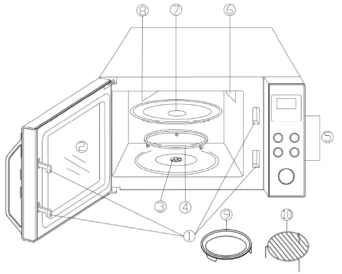 SEVERIN-MW-7776-Microwave-1