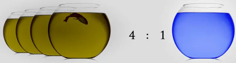 GROWONIX XL SCRUB De Chlorinators - TUNED FOR GROWING 1