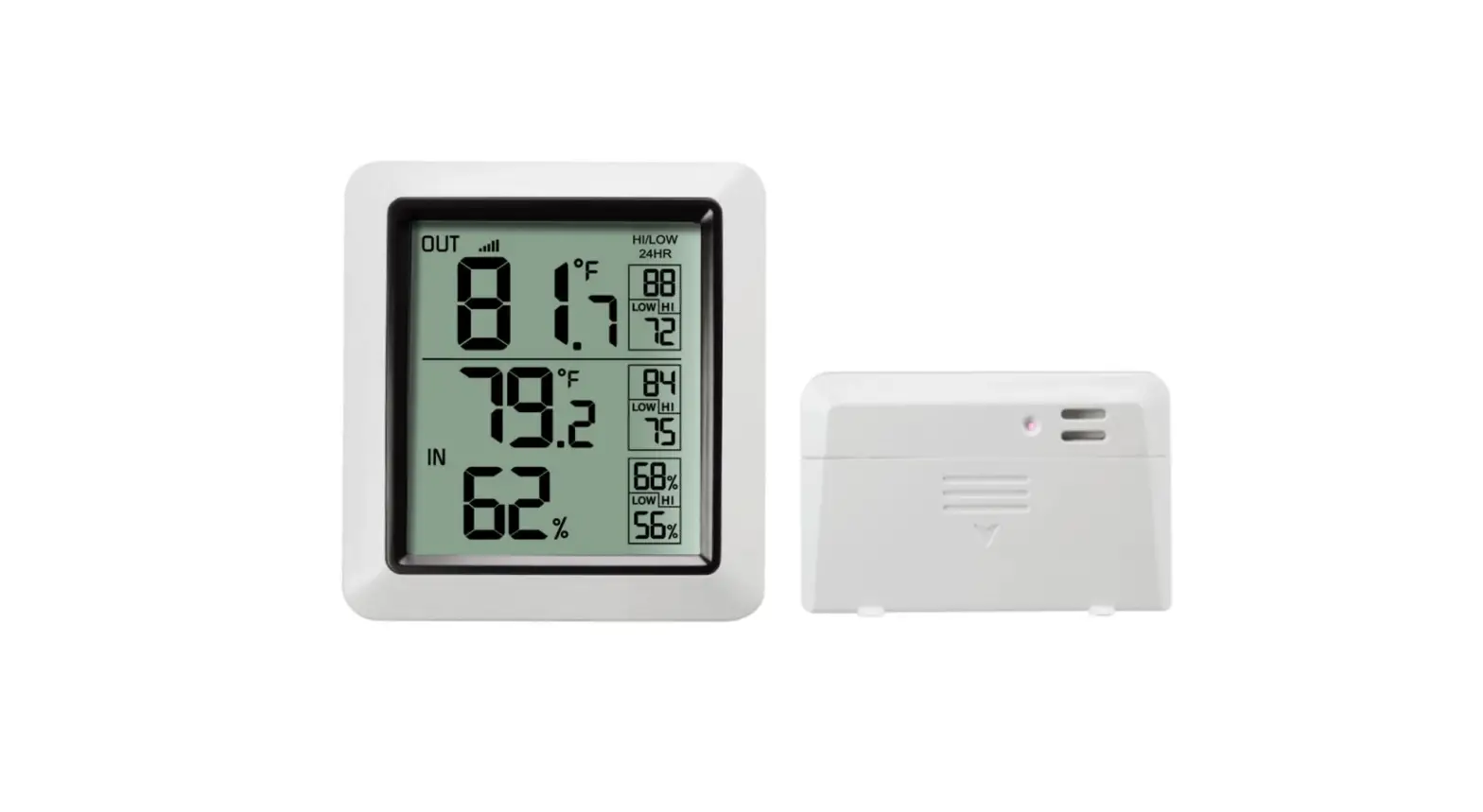 Ecowitt Wireless Indoor Outdoor Thermometer With Indoor Humidity User Manual Ecowitt Wireless Indoor Outdoor Thermometer With Indoor Humidity User Manual