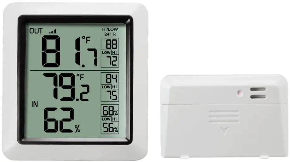ecowitt Wireless Indoor Outdoor Thermometer with Indoor Humidity