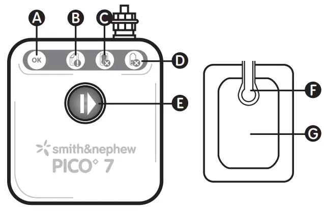 smith nephew PICO 7 Patient and Caregiver - Description