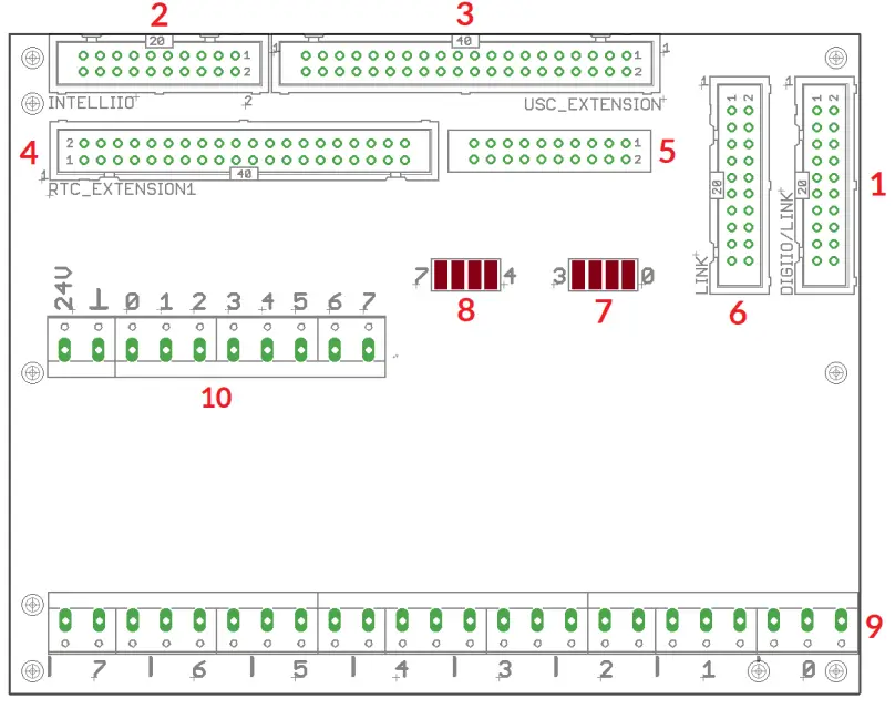 HALaser Systems HALswitch R8 Galvanically Insulated Relay Board - Connectors